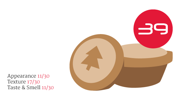 Mr. Kipling Deep Filled Mince Pies receives 39 points.